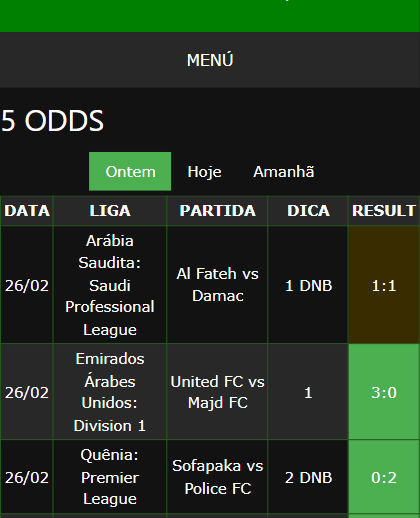 boletim de apostas vip ganho